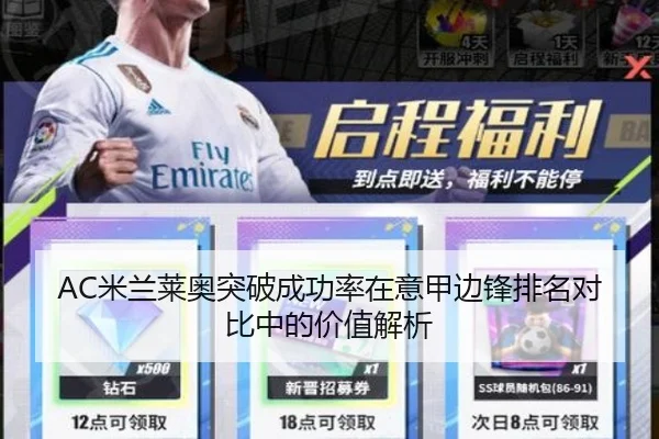 AC米兰莱奥突破成功率在意甲边锋排名对比中的价值解析